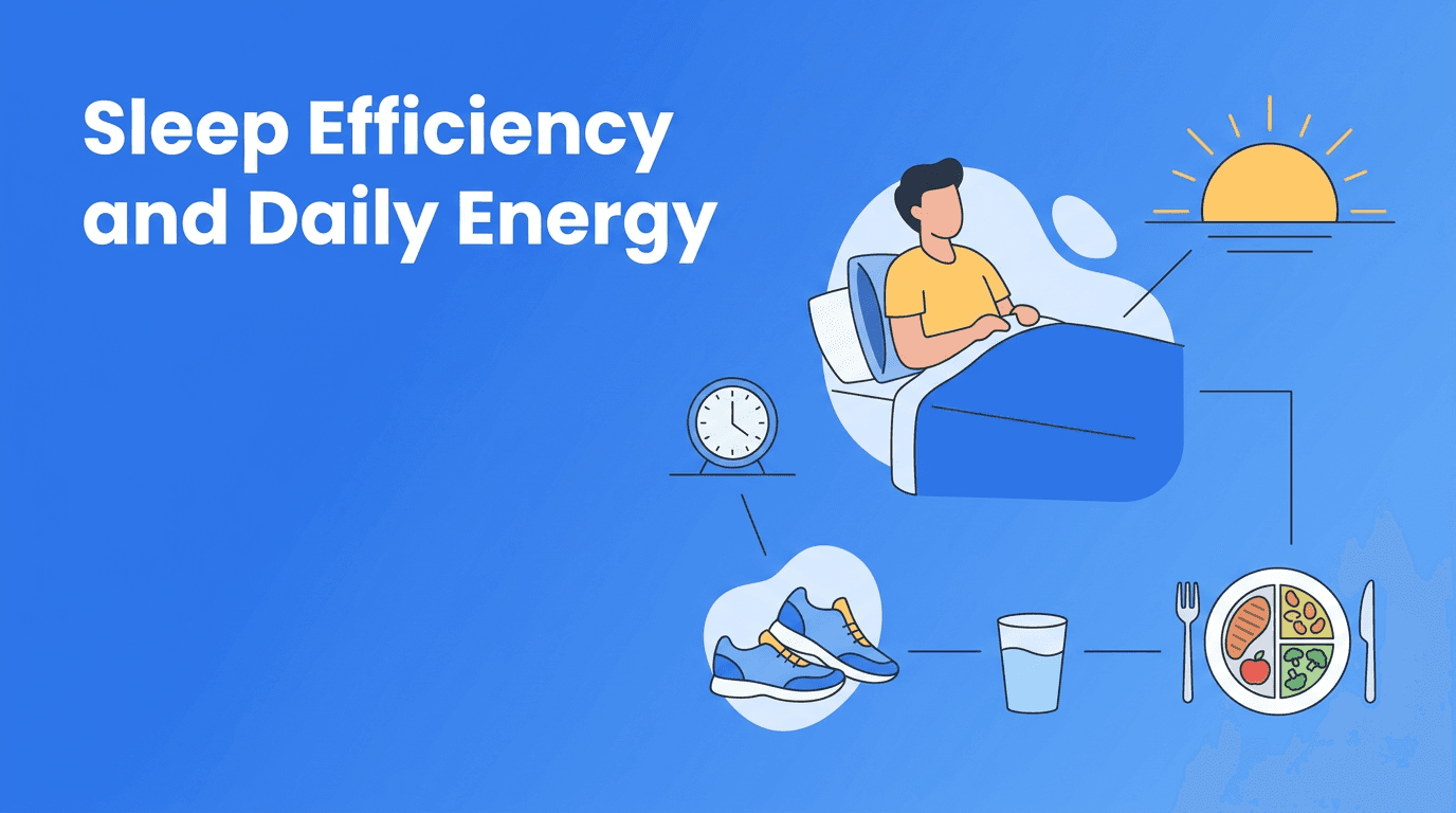Sleep Efficiency: The Wellness Metric That Connects Nutrition, Exercise, and Energy