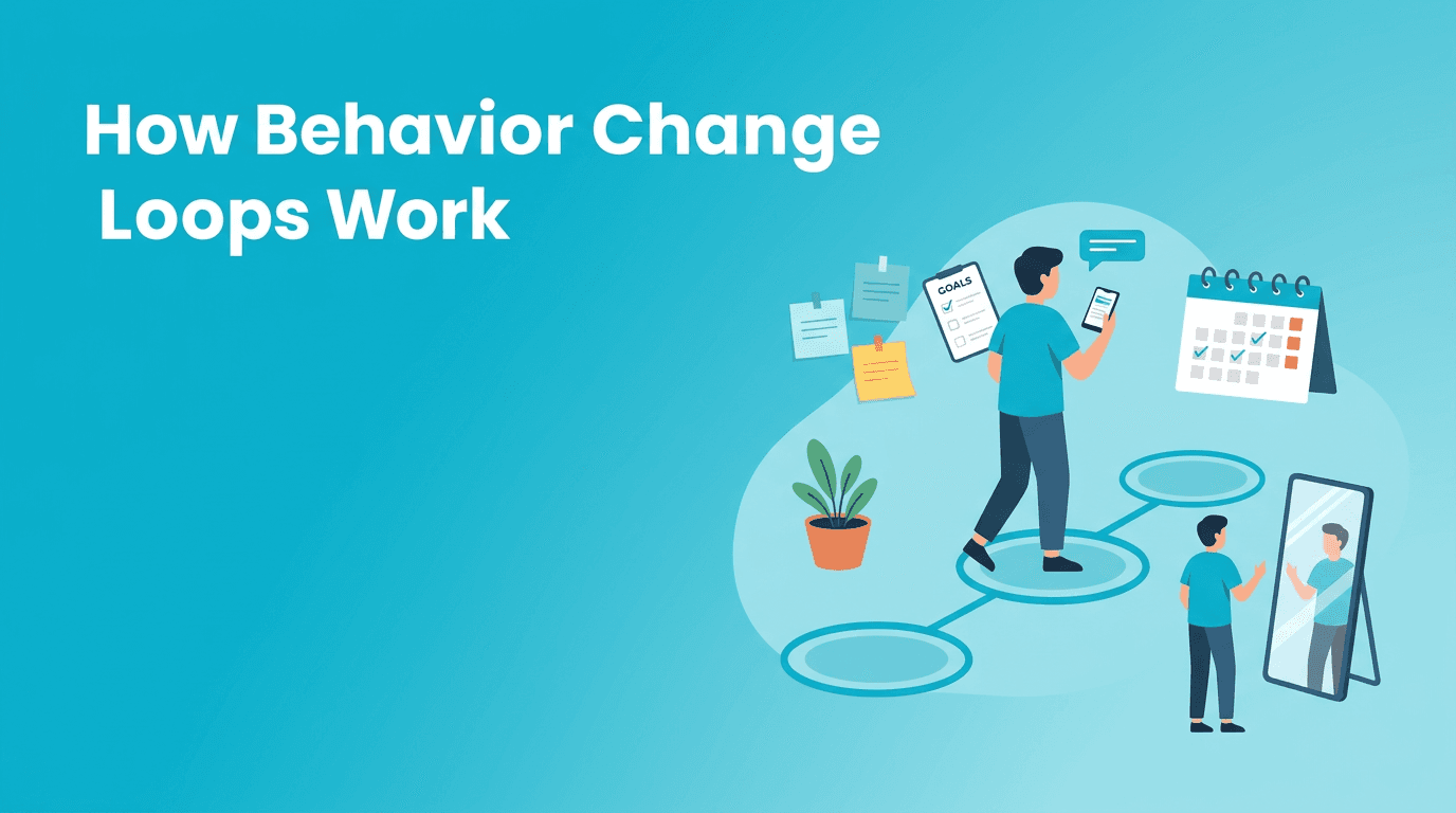Behavior Change Loops: How Technology-Powered Coaching Makes Growth Stick