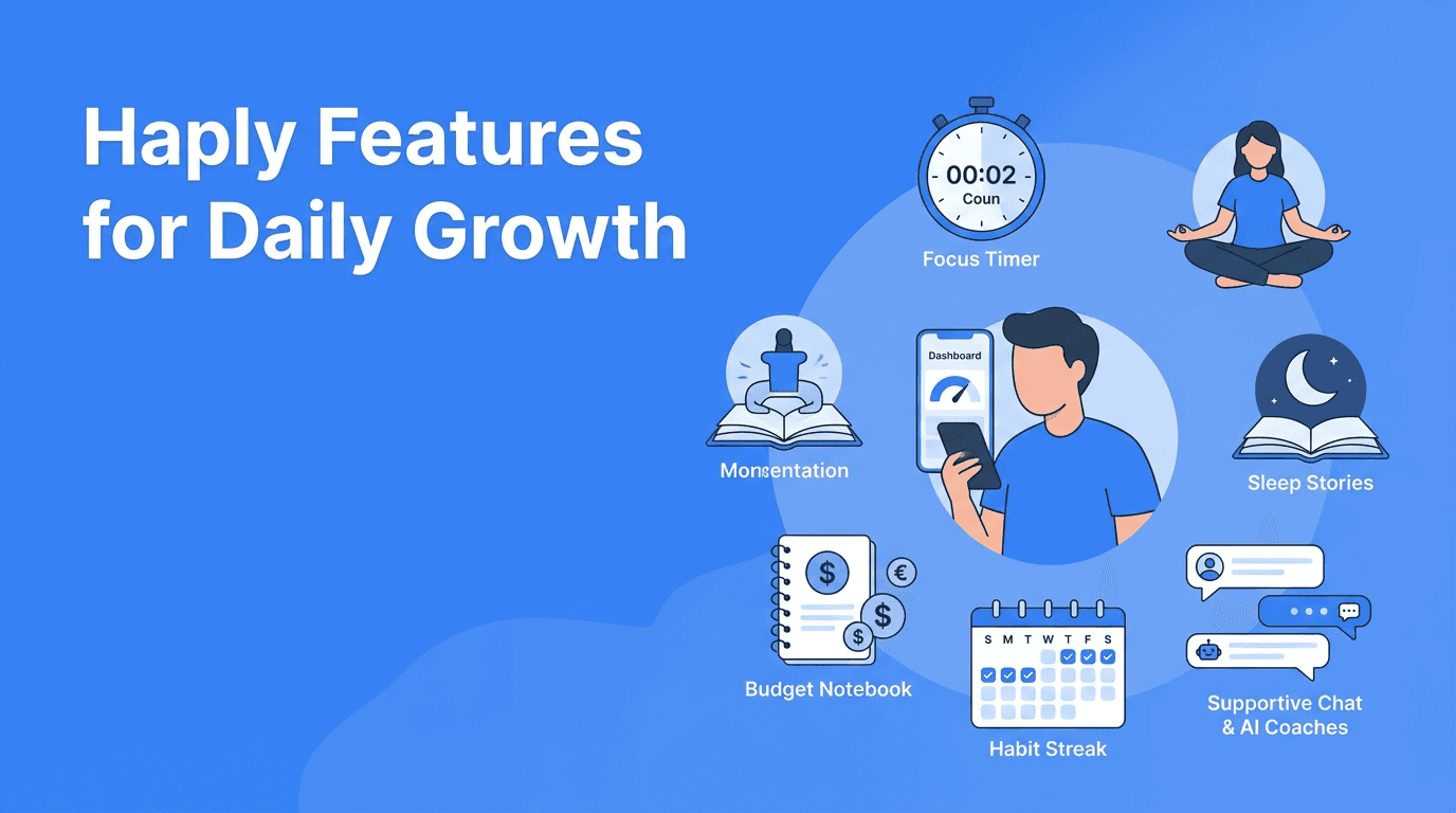 Haply Features Guide: Build a Daily System That Actually Sticks